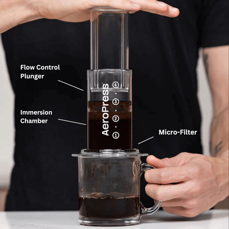 Coffee Maker - Clear