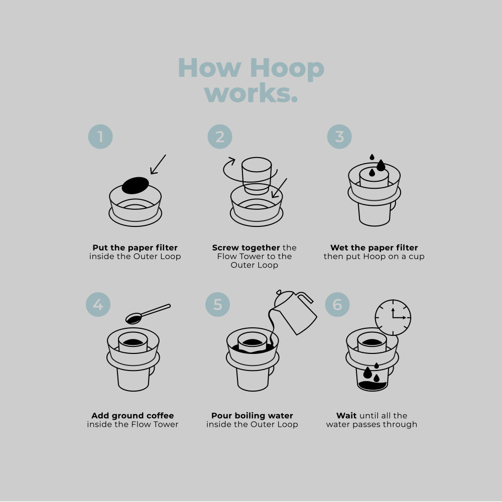Hoop Coffee Brewer