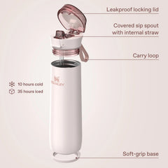 The Flowstate™ Spring Bottle